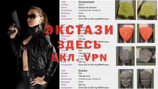 кристаллы Няндома